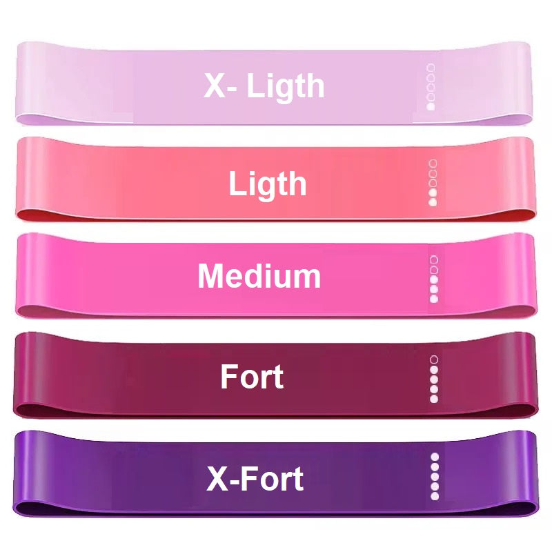 élastique musculation réduction du stress