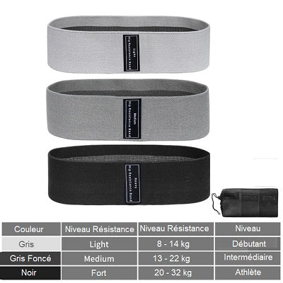 élastique musculation allié fitness