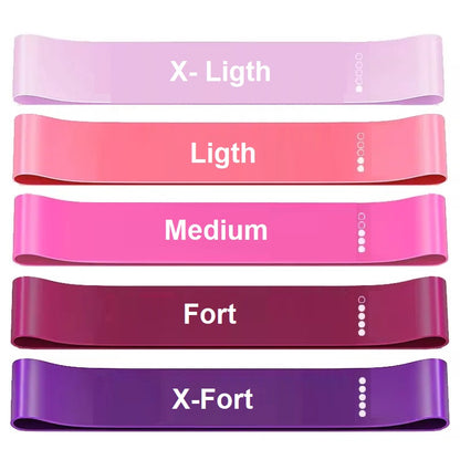 élastique musculation réduction du stress