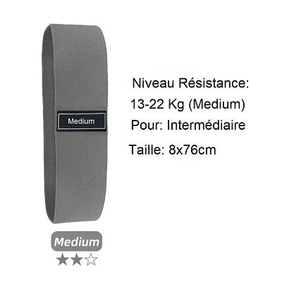 élastique musculation travail musculaire